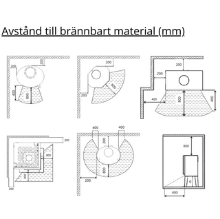 Täljstenskamin Arktis 4