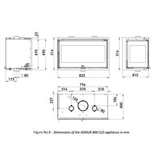 Lacunza adour 800 hörnglas - vänster/höger