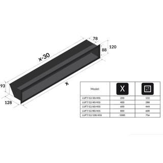 Ventildeckel Luft 12x100